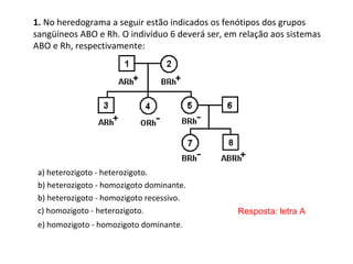 1. No heredograma a seguir estão indicados os fenótipos dos grupos
sangüíneos ABO e Rh. O indivíduo 6 deverá ser, em relação aos sistemas
ABO e Rh, respectivamente:
a) heterozigoto - heterozigoto.
b) heterozigoto - homozigoto dominante.
b) heterozigoto - homozigoto recessivo.
c) homozigoto - heterozigoto.
e) homozigoto - homozigoto dominante.
Resposta: letra A
 
