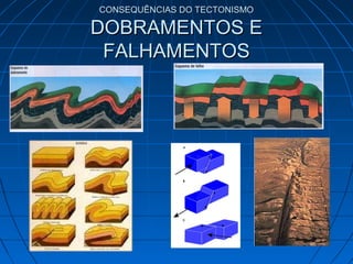 CONSEQUÊNCIAS DO TECTONISMOCONSEQUÊNCIAS DO TECTONISMO
DOBRAMENTOS EDOBRAMENTOS E
FALHAMENTOSFALHAMENTOS
 