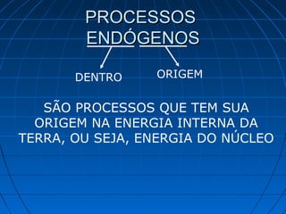 PROCESSOSPROCESSOS
ENDÓGENOSENDÓGENOS
DENTRO ORIGEM
SÃO PROCESSOS QUE TEM SUA
ORIGEM NA ENERGIA INTERNA DA
TERRA, OU SEJA, ENERGIA DO NÚCLEO
 