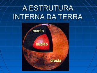 A ESTRUTURAA ESTRUTURA
INTERNA DA TERRAINTERNA DA TERRA
 