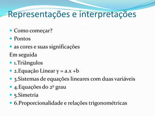 Representações e interpretaçõesComo começar?Pontos as cores e suas significaçõesEm seguida1.Triângulos2.Equação Linear y = a.x +b3.Sistemas de equações lineares com duas variáveis4.Equações do 2º grau5.Simetria6.Proporcionalidade e relações trigonométricas
