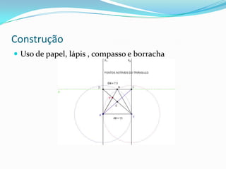 ConstruçãoUso de papel, lápis , compasso e borracha