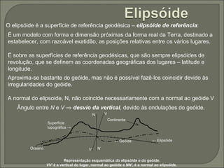 O elipsóide é a superfície de referência geodésica –  elipsóide de referência :   É um modelo com forma e dimensão próximas da forma real da Terra, destinado a estabelecer, com razoável exatidão, as posições relativas entre os vários lugares.   É sobre as superfícies de referência geodésicas, que são sempre elipsóides de revolução, que se definem as coordenadas geográficas dos lugares – latitude e longitude.   Aproxima-se bastante do geóide, mas não é possível fazê-los coincidir devido às irregularidades do geóide.   A normal do elipsoide, N, não coincide necessariamente com a normal ao geóide V   Ângulo entre  N  e  V      desvio da vertical , devido às ondulações do geóide.   Representação esquemática do elipsóide e do geóide. VV’  é a vertical do lugar, normal ao geóide e  NN’ , é a normal ao elipsóide.   Superfície topográfica      Geóide Oceano Continente V V’ N    Elipsóide N’ 