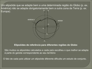Um elipsóide que se adapte bem a uma determinada região do Globo (p. ex. América) não se adapta obrigatoriamente bem a outra zona da Terra (p. ex. Europa).   Elipsóides de referência para diferentes regiões do Globo   São muitos os elipsóides calculados e cada país escolheu o que melhor se adapta à parte do geóide correspondente ao seu território  O fato de cada país utilizar um elipsóide diferente dificulta um estudo de conjunto.   E 1 E 2 o 1 o 2 europa américa n. N N 