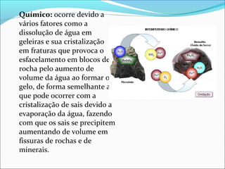 Químico: ocorre devido a 
vários fatores como a 
dissolução de água em 
geleiras e sua cristalização 
em fraturas que provoca o 
esfacelamento em blocos de 
rocha pelo aumento de 
volume da água ao formar o 
gelo, de forma semelhante ao 
que pode ocorrer com a 
cristalização de sais devido a 
evaporação da água, fazendo 
com que os sais se precipitem 
aumentando de volume em 
fissuras de rochas e de 
minerais.
 