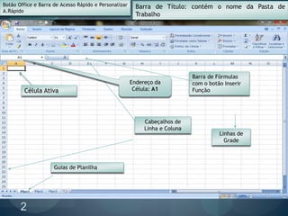 Barra de Fórmulas
com o botão Inserir
Função
Célula Ativa
Cabeçalhos de
Linha e Coluna
Guias de Planilha
Linhas de
Grade
Barra de Título: contém o nome da Pasta de
Trabalho
Endereço da
Célula: A1
Botão Office e Barra de Acesso Rápido e Personalizar
A.Rápido
2
 
