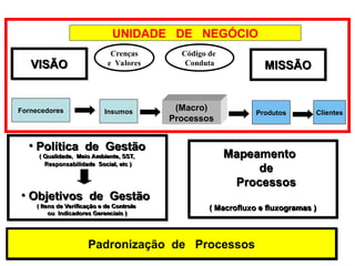 Aula gerenciamento de rotina de segurança e saúde no trabalho.ppt