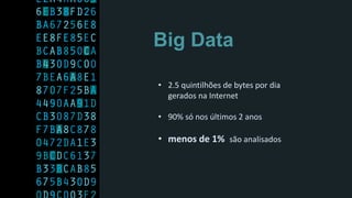 Big Data
• 2.5 quintilhões de bytes por dia
gerados na Internet
• 90% só nos últimos 2 anos
• menos de 1% são analisados
 