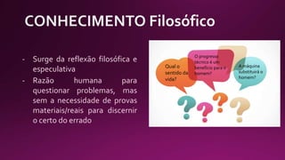 - Surge da reflexão filosófica e
especulativa
- Razão humana para
questionar problemas, mas
sem a necessidade de provas
materiais/reais para discernir
o certo do errado
Qual o
sentido da
vida?
A máquina
substituirá o
homem?
O progresso
técnico é um
benefício para o
homem?
 
