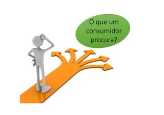 O que um
consumidor
procura?
 