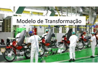 Modelo de Transformação
 