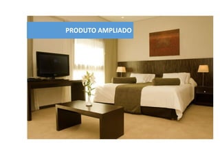 PRODUTO AMPLIADO
 