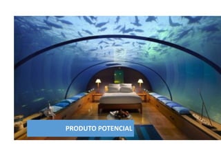 PRODUTO POTENCIAL
 