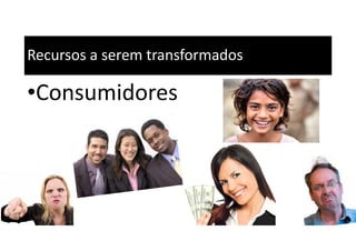 Recursos a serem transformados
•Consumidores
 