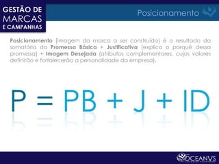 Posicionamento


Posicionamento (imagem da marca a ser construída) é o resultado da
somatória da Promessa Básica + Justificativa (explica o porquê dessa
promessa) + Imagem Desejada (atributos complementares, cujos valores
definirão e fortalecerão a personalidade da empresa).
 