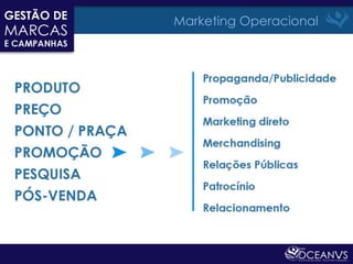 Marketing Operacional
 
