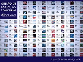 Top of Global Brandings 2009
 