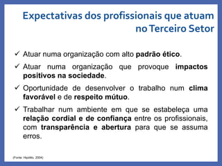 Expectativas dos profissionais que atuam
noTerceiro Setor
(Fonte: Hipólito, 2004)
 Atuar numa organização com alto padrão ético.
 Atuar numa organização que provoque impactos
positivos na sociedade.
 Oportunidade de desenvolver o trabalho num clima
favorável e de respeito mútuo.
 Trabalhar num ambiente em que se estabeleça uma
relação cordial e de confiança entre os profissionais,
com transparência e abertura para que se assuma
erros.
 