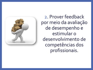 2. Prover feedback
por meio da avaliação
de desempenho e
estimular o
desenvolvimento de
competências dos
profissionais.
Profa. Monica Bose
 