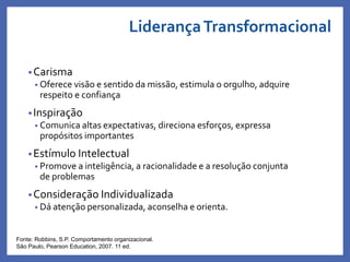 LiderançaTransformacional
•Carisma
• Oferece visão e sentido da missão, estimula o orgulho, adquire
respeito e confiança
•Inspiração
• Comunica altas expectativas, direciona esforços, expressa
propósitos importantes
•Estímulo Intelectual
• Promove a inteligência, a racionalidade e a resolução conjunta
de problemas
•Consideração Individualizada
• Dá atenção personalizada, aconselha e orienta.
Profa. Monica Bose
Fonte: Robbins, S.P. Comportamento organizacional.
São Paulo, Pearson Education, 2007. 11 ed.
 