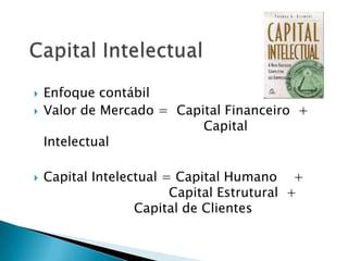  Enfoque contábil
 Valor de Mercado = Capital Financeiro +
Capital
Intelectual
 Capital Intelectual = Capital Humano +
Capital Estrutural +
Capital de Clientes
 