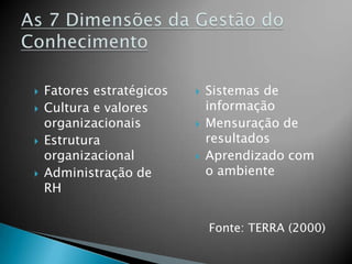  Fatores estratégicos
 Cultura e valores
organizacionais
 Estrutura
organizacional
 Administração de
RH
 Sistemas de
informação
 Mensuração de
resultados
 Aprendizado com
o ambiente
Fonte: TERRA (2000)
 