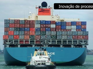 Inovação de process
 