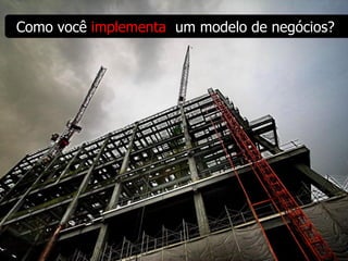 Como você implementa um modelo de negócios?
 