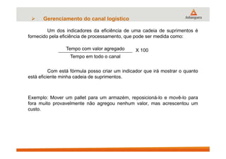 Um dos indicadores da eficiência de uma cadeia de suprimentos é
fornecido pela eficiência de processamento, que pode ser medida como:
X 100
Com está fórmula posso criar um indicador que irá mostrar o quanto
está eficiente minha cadeia de suprimentos.
Exemplo: Mover um pallet para um armazém, reposicioná-lo e movê-lo para
fora muito provavelmente não agregou nenhum valor, mas acrescentou um
custo.
 Gerenciamento do canal logístico
Tempo com valor agregado
Tempo em todo o canal
 