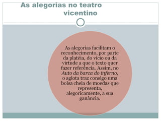 As alegorias no teatro
vicentino
 
