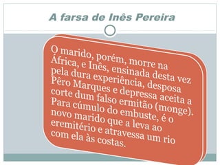 A farsa de Inês Pereira
 