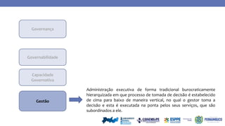 No
Gestão
Governança
Governabilidade
Capacidade
Governativa
Administração executiva de forma tradicional burocraticamente
hierarquizada em que processo de tomada de decisão é estabelecido
de cima para baixo de maneira vertical, no qual o gestor toma a
decisão e esta é executada na ponta pelos seus serviços, que são
subordinados a ele.
 