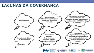 LACUNAS DA GOVERNANÇA
Macrorregional
Microrregional-
Dificuldade de participação
efetiva dos Secretários
De Saúde.
Ocupação nos
espaços
de governanças
por atores que não
tem governabilidade
Prevalência da Cultura
de Mando Vertical
Necessidade de espaços
colegiados dentro das
Unidades de Saúde que repliquem
as discussões da CIR, Bipartite
e Tripartite
Falta de uma
Agência Pública que faça a
regulação do Terceiro Setor e
a não participação deste em
espaços de tomada de
decisão
 