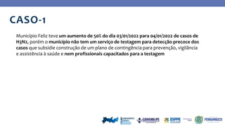 CASO-1
Município Feliz teve um aumento de 50% do dia 03/01/2022 para 04/01/2022 de casos de
H3N2, porém o município não tem um serviço de testagem para detecção precoce dos
casos que subsidie construção de um plano de contingência para prevenção, vigilância
e assistência à saúde e nem profissionais capacitados para a testagem
 