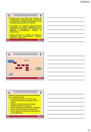 22/08/2014
12
 Permite que seja feita uma análise da
contribuição de cada atividade na geração
de valor para o Negócio da Empresa e nos
resultados gerados para os Clientes.
 Transcende as fronteiras organizacionais,
permitindo uma maior integração para a
obtenção de resultados que atendam aos
Objetivos Estratégicos, Táticos e
Operacionais.
 Permite delimitar o contexto do negócio e
identificar seus Fornecedores e Clientes
(Internos e Externos).
A VISÃOFUNCIONAL DOS PROCESSOS
Prof Dr Celio M Placer R Almeida 34
Solicitação
do Cliente
Cliente
Atendido
A VISÃOFUNCIONAL DOS PROCESSOS
Fluxo de
tarefas
Processo
Prof Dr Celio M Placer R Almeida 35
A gestão de processos apresenta diversos benefícios
para a organização, como:
• A concentração do foco do trabalho no que
realmente é importante para agregar valor ao
negócio;
• Possibilita a implementação da estratégia
organizacional de forma ordenada;
• Confere simplicidade e flexibilidade as atividades;
• Permite uma visão integrada da organização;
• Facilita a gestão do conhecimento organizacional
e das competências.
A VISÃOFUNCIONAL DOS PROCESSOS
Prof Dr Celio M Placer R Almeida 36
 