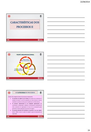 22/08/2014
24
CARACTERÍSTICAS DOS
PROCESSOS II
Prof Dr Celio M Placer R Almeida 70
PROCESSOS
ORGANIZACIONAIS
empresa
INSTALAÇÕES
EQUIPAMENTOS
PESSOAS
TRIPÉ ORGANIZACIONAL
Prof Dr Celio M Placer R Almeida 71
Existem três categorias básicas de processos empresariais:
1. Os processos de negócio (ou de cliente), são aqueles que caracterizam a
atuação da empresa e que são suportados por outros processos internos,
resultando no produto ou serviço que é recebido por um cliente externo;
2. Os processos organizacionais ou de integração organizacional, são
centralizados na organização e viabilizam o funcionamento coordenado dos
vários subsistemas da organização em busca de seu desempenho geral,
garantindo o suporte adequado aos processos de negócio;
3. Os processos gerenciais são focalizados nos gerentes e nas suas relações
(Garvin, 1998) e incluem as ações de medição e ajuste do desempenho da
organização.
AS CATEGORIAS DE PROCESSOS
Prof Dr Celio M Placer R Almeida 72
 