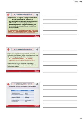 22/08/2014
25
Os processos de negócio são ligados à essência
do funcionamento da organização.
• São típicos da empresa em que operam e são muito
diferentes de uma organização para outra.
• Apresentam o suporte dos sistemas que têm sido
desenvolvidos ao longo de décadas de desafios e
aperfeiçoamento.
Ex.: numa seguradora, um importante processo de negócio é o da emissão
da apólice, que se inicia com o preenchimento da proposta de seguro e
termina com o preenchimento da apólice e sua remessa ao segurado.
AS CATEGORIAS DE PROCESSOS
Prof Dr Celio M Placer R Almeida 73
Os processos organizacionais geralmente produzem
resultados imperceptíveis para os clientes externos, mas
são essenciais para a gestão efetiva do negócio.
Ex.: suprimento de material é um processo
organizacional nas empresas fabris e não fabris.
Os processos gerenciais incluem as ações que os
gerentes devem realizar para dar suporte aos demais
processos de negócio.
AS CATEGORIAS DE PROCESSOS
Prof Dr Celio M Placer R Almeida 74
Exemplos de processos característicos de algumas firmas
Processo Genérico Indústria
Processamento de pedido Bancos
Atendimento de sinistro Seguros
Alocação de verbas orçamentárias Governo
Retorno de mercadoria Varejo
Preparação de refeições Restaurantes
Manejo de bagagem Empresa aérea
Serviço de telefonista Telecomunicações
Serviço de reservas Hotéis
AS CATEGORIAS DE PROCESSOS
Prof Dr Celio M Placer R Almeida 75
 