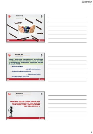 22/08/2014
3
MUDANÇAS
Prof Dr Celio M Placer R Almeida 7
MUDANÇAS
Muitas empresas permanecem organizadas
com base em necessidades do século passado
e permanecem desenhadas conforme teorias
do século XVIII:
 MODELO DE FAYOL
 DIVISÃO DO TRABALHO
 HIERARQUIA ADMINISTRATIVA
 RÍGIDOS CONTROLES
 DEPARTAMENTOS ISOLADOS
Prof Dr Celio M Placer R Almeida 8
MUDANÇAS
PESSOAS E ORGANIZAÇÕES TENDEM A SE
DIFERENCIAR PELO QUE ELAS SABEM E
PELA FORMA COMO CONSEGUEM USAR
ESSE CONHECIMENTO.
Prof Dr Celio M Placer R Almeida 9
 
