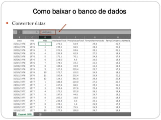 Como baixar o banco de dados
 Converter datas
 
