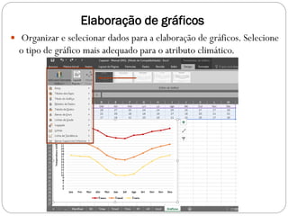 Elaboração de gráficos
 Organizar e selecionar dados para a elaboração de gráficos. Selecione
o tipo de gráfico mais adequado para o atributo climático.
 