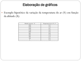 Aula [Gráficos em Climatologia].pdf