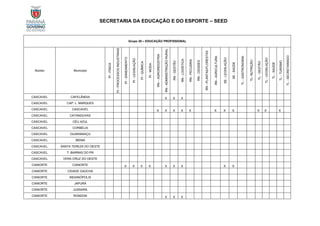 SECRETARIA DA EDUCAÇÃO E DO ESPORTE – SEED
Grupo 20 – EDUCAÇÃO PROFISSIONAL
Núcleo Município
PI
-
FÍSICA
PI
-
PROCESSOS
INDUSTRIAIS
PI
-
SANEAMENTO
PI
-
LEGISLAÇÃO
PI
-
QUÍMICA
PI
-
MODA
RN
–
AGROINDÚSTRIA
RN
-
ADMINISTRAÇÃO
RURAL
RN
-
GESTÃO
RN
-
LOGÍSTICA
RN
-
PECUÁRIA
RN
-
CIDADES
RN
-
PLANTAS/FLORESTAS
RN
-
AGRICULTURA
SE
-
LEGISLAÇÃO
SE
-
SAÚDE
TL
-
GASTRONOMIA
TL-
NUTRIÇÃO
TL
-
GESTÃO
TL
-
LEGISLAÇÃO
TL
-
SAÚDE
TL
-
TURISMO
TL
-
SECRETARIADO
CASCAVEL CAFELÂNDIA X X X
CASCAVEL CAP. L. MARQUES
CASCAVEL CASCAVEL X X X X X X X X X X X
CASCAVEL CATANDUVAS
CASCAVEL CÉU AZUL
CASCAVEL CORBÉLIA
CASCAVEL GUARANIAÇU
CASCAVEL IBEMA
CASCAVEL SANTA TEREZA DO OESTE
CASCAVEL T. BARRAS DO PR
CASCAVEL VERA CRUZ DO OESTE
CIANORTE CIANORTE X X X X X X X X X
CIANORTE CIDADE GAÚCHA
CIANORTE INDIANÓPOLIS
CIANORTE JAPURÁ
CIANORTE JUSSARA
CIANORTE RONDON X X X
 