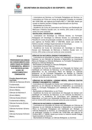 SECRETARIA DA EDUCAÇÃO E DO ESPORTE – SEED
- Licenciatura em Química; ou Formação Pedagógica em Química; ou
Licenciatura em Física em cursos de graduação cursados ou iniciados
até 12/06/1998, sob vigência da Portaria MEC n.º 399/1989, desde que
conste no histórico escolar o Estágio Supervisionado em Química;
- Bacharelado em Química;
- Acadêmico de Curso de Licenciatura em Química com Declaração de
Matrícula e Histórico Escolar com, no mínimo, 25% (vinte e cinco por
cento) do curso concluído.
SOCIOLOGIA, SOCIOLOGIA - SURDEZ:
- Licenciatura em Sociologia ou Ciências Sociais; ou Formação
Pedagógica em Sociologia ou Ciências Sociais; ou Licenciatura em
Filosofia em cursos de graduação cursados ou iniciados até 12/06/1998,
sob vigência da Portaria MEC n.º 399/1989, desde que conste no
histórico escolar o Estágio Supervisionado em Sociologia;
- Bacharelado em Sociologia ou Ciências Sociais;
- Acadêmico de Curso de Licenciatura em Sociologia ou Ciências
Sociais com Declaração de Matrícula e Histórico Escolar com, no
mínimo, 25% (vinte e cinco por cento) do curso concluído.
Grupo 4
PROFESSOR DAS ÁREAS
DO CONHECIMENTO DOS
ANOS FINAIS DO ENSINO
FUNDAMENTAL, MÉDIO E
EJA EM ESCOLAS DAS
ILHAS, DE
ASSENTAMENTOS E
ITINERANTES
Função disponível para
inscrição:
Ciências da Natureza (Ensino
Fundamental),
Ciências da Natureza I
(Ensino Médio),
Ciências da Natureza II
(Ensino Médio),
Ciências Exatas (Ensino
Fundamental e Médio),
Ciências Humanas (Ensino
Fundamental),
Ciências Humanas I (Ensino
Médio),
Ciências Humanas II (Ensino
Médio),
CIÊNCIAS DA NATUREZA (ENSINO FUNDAMENTAL):
- Licenciatura em Educação do Campo com habilitação em Ciências da
Natureza; ou em Ciências da Natureza e Matemática; ou Licenciatura
Plena em Biologia ou Ciências Biológicas; ou Formação Pedagógica em
Biologia ou Ciências Biológicas;
- Bacharelado em Biologia ou Ciências Biológicas;
- Licenciatura Curta em Ciências;
- Acadêmico de Curso de Licenciatura em Educação do Campo com
habilitação em Ciências da Natureza; ou em Ciências da Natureza e
Matemática; ou de Licenciatura Plena em Biologia ou Ciências
Biológicas; ou de Formação Pedagógica em Biologia ou Ciências
Biológicas; ou Matemática; ou de Física com no mínimo 25% (vinte e
cinco por cento) do curso concluído.
CIÊNCIAS DA NATUREZA I (ENSINO MÉDIO), CIÊNCIAS EXATAS
(ENSINO FUNDAMENTAL E MÉDIO):
- Licenciatura em Educação do Campo com habilitação em Ciências da
Natureza; ou em Ciências da Natureza e Matemática; ou Licenciatura
Plena ou Formação Pedagógica com habilitação em: Matemática; ou
Física;
- Bacharelado em Matemática; ou em Física;
- Acadêmico de Curso de Licenciatura em Educação do Campo com
habilitação em Ciências da Natureza; ou em Ciências da Natureza e
Matemática; ou Acadêmico de Licenciatura com habilitação em:
Matemática; ou Física com Declaração de Matrícula e Histórico Escolar
com no mínimo 25% (vinte e cinco por cento) do curso concluído.
CIÊNCIAS DA NATUREZA II (ENSINO MÉDIO):
- Licenciatura em Educação do Campo com habilitação em Ciências da
Natureza; ou em Ciências da Natureza e Matemática; ou Licenciatura
Plena ou Formação Pedagógica com habilitação em: Biologia; ou
Ciências Biológicas ou Química, ou Licenciaturas em Física em cursos
de graduação cursados ou iniciados até 12/06/1998, sob vigência da
Portaria MEC n.º 399/89, desde que conste no histórico escolar Estágio
Supervisionado em Química;
- Bacharelado em Biologia; ou Ciências Biológicas; ou Química;
 