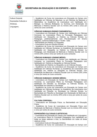SECRETARIA DA EDUCAÇÃO E DO ESPORTE – SEED
Cultura Corporal,
Expressões Culturais e
Artísticas,
Linguagens.
- Acadêmico de Curso de Licenciatura em Educação do Campo com
habilitação em Ciências da Natureza; ou em Ciências da Natureza e
Matemática; ou Acadêmico de Licenciatura com habilitação em:
Biologia; ou Ciências Biológicas; ou Química, com Declaração de
Matrícula e Histórico Escolar com no mínimo 25% (vinte e cinco por
cento) do curso concluído.
CIÊNCIAS HUMANAS (ENSINO FUNDAMENTAL):
- Licenciatura em Educação do Campo com habilitação em Ciências
Humanas; ou Licenciatura Plena ou Formação Pedagógica com
habilitação em: Geografia; ou História; ou Ciências Sociais; ou
Pedagogia, preferencialmente com Pós-Graduação em Ensino
Religioso, conforme Deliberação n.º 01/06 – CEE;
- Bacharelado em História; ou Geografia;
- Licenciatura Curta em Estudos Sociais;
- Acadêmico de Curso de Licenciatura em Educação do Campo com
habilitação em Ciências Humanas; ou Acadêmico de Licenciatura com
habilitação em: Geografia; ou História; ou Ciências Sociais; ou
Pedagogia, com Declaração de Matrícula e Histórico Escolar com no
mínimo 25% (vinte e cinco por cento) do curso concluído.
CIÊNCIAS HUMANAS I (ENSINO MÉDIO):
- Licenciatura em Educação do Campo com habilitação em Ciências
Humanas; ou Licenciatura Plena ou Formação Pedagógica com
habilitação em: História ou Geografia ou Ciências Sociais;
- Bacharelado em História; ou Geografia; ou em Ciências Sociais;
- Acadêmico de Curso de Licenciatura em Educação do Campo com
habilitação em Ciências Humanas; ou Acadêmico de Licenciatura com
habilitação em: História ou Geografia ou Ciências Sociais, com
Declaração de Matrícula e Histórico Escolar com no mínimo 25% (vinte
e cinco por cento) do curso concluído.
CIÊNCIAS HUMANAS II (ENSINO MÉDIO):
- Licenciatura em Educação do Campo com habilitação em Ciências
Humanas; ou Licenciatura Plena ou Formação Pedagógica com
habilitação em Filosofia; ou Sociologia; ou Ciências Sociais, ou
Bacharelado em Filosofia ou Sociologia.
- Acadêmico de Curso de Licenciatura em Educação do Campo com
habilitação em Ciências Humanas; ou Acadêmico de Licenciatura com
habilitação em Filosofia; ou Sociologia; ou Ciências Sociais, ou
Bacharelado em Filosofia ou Sociologia com Declaração de Matrícula e
Histórico Escolar com no mínimo 25% (vinte e cinco por cento) do curso
concluído.
CULTURA CORPORAL:
- Licenciatura em Educação Física; ou Bacharelado em Educação
Física;
- Acadêmico de Curso de Licenciatura em Educação Física com
Declaração de Matrícula e Histórico Escolar com no mínimo 25% (vinte
e cinco por cento) do curso concluído.
EXPRESSÕES CULTURAIS E ARTÍSTICAS:
- Licenciatura em Educação do Campo com habilitação em Linguagens;
ou Licenciatura Plena ou Formação Pedagógica com habilitação em
todas as áreas relativas à Arte; ou Bacharelado em todas as áreas
relativas à Arte;
- Licenciatura Curta em Educação Artística;
- Acadêmico de Curso de Licenciatura em Educação do Campo com
 