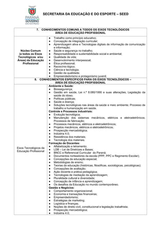 SECRETARIA DA EDUCAÇÃO E DO ESPORTE – SEED
7. CONHECIMENTOS COMUNS A TODOS OS EIXOS TECNOLÓGICOS
ÁREA DE EDUCAÇÃO PROFISSIONAL
Núcleo Comum
(a todos os Eixos
Tecnológicos e/ou
Áreas) da Educação
Profissional
● Trabalho como princípio educativo;
● Concepção de integração curricular;
● Aprendizagem ativa e Tecnologias digitais de informação de comunicação
e informação;
● Saúde e segurança no trabalho;
● Responsabilidade e sustentabilidade social e ambiental;
● Qualidade de vida;
● Desenvolvimento interpessoal;
● Ética profissional;
● Raciocínio lógico;
● Ciência e tecnologia;
● Gestão da qualidade;
● Empreendedorismo e protagonismo juvenil.
8. CONHECIMENTOS ESPECÍFICOS PARA OS EIXOS TECNOLÓGICOS –
ÁREA DE EDUCAÇÃO PROFISSIONAL
Eixos Tecnológicos da
Educação Profissional
Ambiente e Saúde:
● Biossegurança;
● Gestão em saúde, Lei n.º 8.080/1990 e suas alterações; Legislação da
saúde do idoso;
● Políticas públicas;
● Saúde e doença;
● Soluções tecnológicas nas áreas da saúde e meio ambiente; Processo de
trabalho e humanização em saúde.
Controle e Processos industriais:
● Evolução tecnológica;
● Manutenção dos sistemas mecânicos, elétricos e eletroeletrônicos;
Processos de fabricação;
● Processos mecânicos, elétricos e eletroeletrônicos;
● Projetos mecânicos, elétricos e eletroeletrônicos;
● Prospecção mercadológica;
● Indústria 4.0;
● Resistência dos materiais;
● Tecnologia dos materiais.
Formação de Docentes:
● Alfabetização e letramento;
● LDB – Lei de Diretrizes e Bases;
● BNCC e Referencial Curricular do Paraná;
● Documentos norteadores da escola (PPP, PPC e Regimento Escolar);
● Concepções da educação especial;
● Metodologias de ensino;
● Teorias da educação (históricas, filosóficas, sociológicas, psicológicas);
● Concepções de avaliação;
● Ação docente e prática pedagógica;
● Tecnologias de mediação da aprendizagem;
● Pluralidade cultural e diversidade;
● Concepção de infância e aprendizagem;
● Os desafios da Educação no mundo contemporâneo.
Gestão e Negócios:
● Comportamento organizacional;
● Economia e transações financeiras;
● Empreendedorismo;
● Estratégias de marketing;
● Logística e finanças;
● Noções de direito civil, constitucional e legislação trabalhista;
● Prospecção mercadológica;
● Indústria 4.0;
 