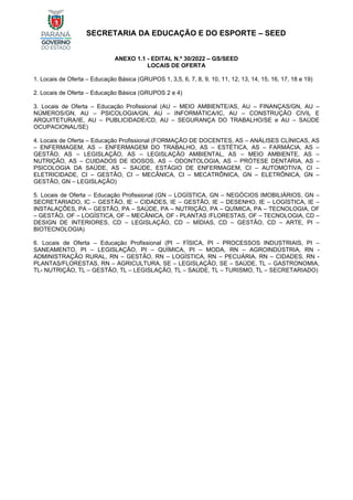 SECRETARIA DA EDUCAÇÃO E DO ESPORTE – SEED
ANEXO 1.1 - EDITAL N.º 30/2022 – GS/SEED
LOCAIS DE OFERTA
1. Locais de Oferta – Educação Básica (GRUPOS 1, 3,5, 6, 7, 8, 9, 10, 11, 12, 13, 14, 15, 16, 17, 18 e 19)
2. Locais de Oferta – Educação Básica (GRUPOS 2 e 4)
3. Locais de Oferta – Educação Profissional (AU – MEIO AMBIENTE/AS, AU – FINANÇAS/GN, AU –
NÚMEROS/GN, AU – PSICOLOGIA/GN, AU – INFORMÁTICA/IC, AU – CONSTRUÇÃO CIVIL E
ARQUITETURA/IE, AU – PUBLICIDADE/CD, AU – SEGURANÇA DO TRABALHO/SE e AU – SAÚDE
OCUPACIONAL/SE)
4. Locais de Oferta – Educação Profissional (FORMAÇÃO DE DOCENTES, AS – ANÁLISES CLÍNICAS, AS
– ENFERMAGEM, AS – ENFERMAGEM DO TRABALHO, AS – ESTÉTICA, AS – FARMÁCIA, AS –
GESTÃO, AS – LEGISLAÇÃO, AS – LEGISLAÇÃO AMBIENTAL, AS – MEIO AMBIENTE, AS –
NUTRIÇÃO, AS – CUIDADOS DE IDOSOS, AS – ODONTOLOGIA, AS – PRÓTESE DENTÁRIA, AS –
PSICOLOGIA DA SAÚDE, AS – SAÚDE, ESTÁGIO DE ENFERMAGEM, CI – AUTOMOTIVA, CI –
ELETRICIDADE, CI – GESTÃO, CI – MECÂNICA, CI – MECATRÔNICA, GN – ELETRÔNICA, GN –
GESTÃO, GN – LEGISLAÇÃO)
5. Locais de Oferta – Educação Profissional (GN – LOGÍSTICA, GN – NEGÓCIOS IMOBILIÁRIOS, GN –
SECRETARIADO, IC – GESTÃO, IE – CIDADES, IE – GESTÃO, IE – DESENHO, IE – LOGÍSTICA, IE –
INSTALAÇÕES, PA – GESTÃO, PA – SAÚDE, PA – NUTRIÇÃO, PA – QUÍMICA, PA – TECNOLOGIA, OF
– GESTÃO, OF – LOGÍSTICA, OF – MECÂNICA, OF - PLANTAS /FLORESTAS, OF – TECNOLOGIA, CD –
DESIGN DE INTERIORES, CD – LEGISLAÇÃO, CD – MÍDIAS, CD – GESTÃO, CD – ARTE, PI –
BIOTECNOLOGIA)
6. Locais de Oferta – Educação Profissional (PI – FÍSICA, PI - PROCESSOS INDUSTRIAIS, PI –
SANEAMENTO, PI – LEGISLAÇÃO, PI – QUÍMICA, PI – MODA, RN – AGROINDÚSTRIA, RN -
ADMINISTRAÇÃO RURAL, RN – GESTÃO, RN – LOGÍSTICA, RN – PECUÁRIA, RN – CIDADES, RN -
PLANTAS/FLORESTAS, RN – AGRICULTURA, SE – LEGISLAÇÃO, SE – SAÚDE, TL – GASTRONOMIA,
TL- NUTRIÇÃO, TL – GESTÃO, TL – LEGISLAÇÃO, TL – SAÚDE, TL – TURISMO, TL – SECRETARIADO)
 