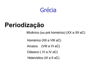 Grécia Periodização   Micênico (ou pré homérico) (XX a XII aC)   Homérico (XII a VIII aC) Arcaico  (VIII a VI aC) Clássico ( VI a IV aC)   Helenístico (III a II aC) 