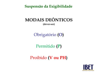 Suspensão da Exigibilidade MODAIS DEÔNTICOS (dever-ser) Obrigatório   ( O ) Permitido  ( P ) Proibido  ( V ou PH ) 