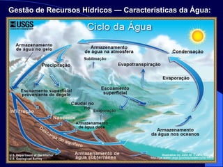 Gestão de Recursos Hídricos — Características da Água:   