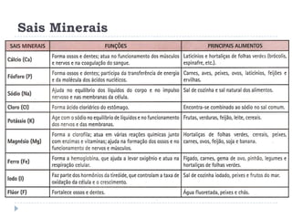 Sais Minerais
 